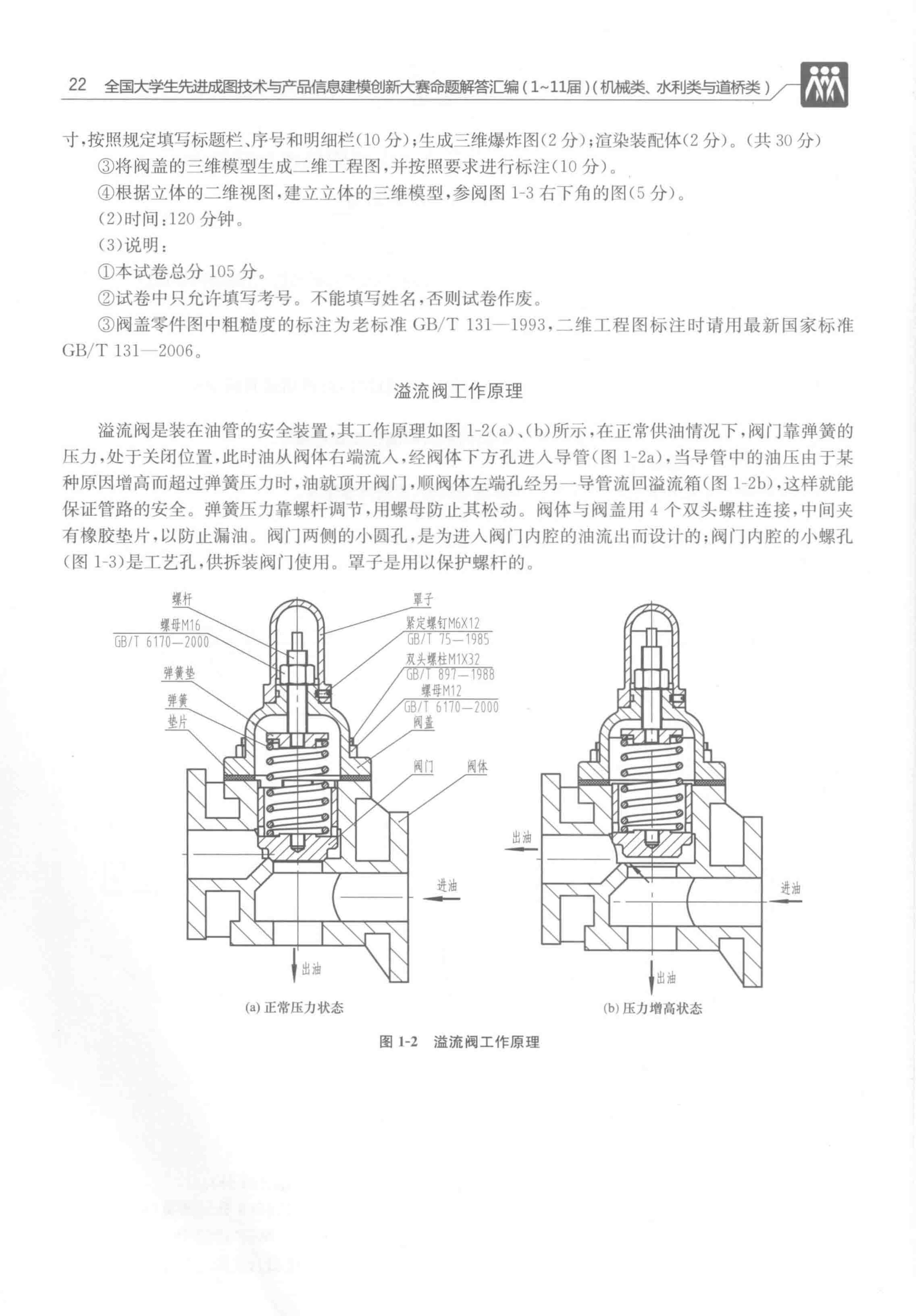 钣金箱子、溢流阀